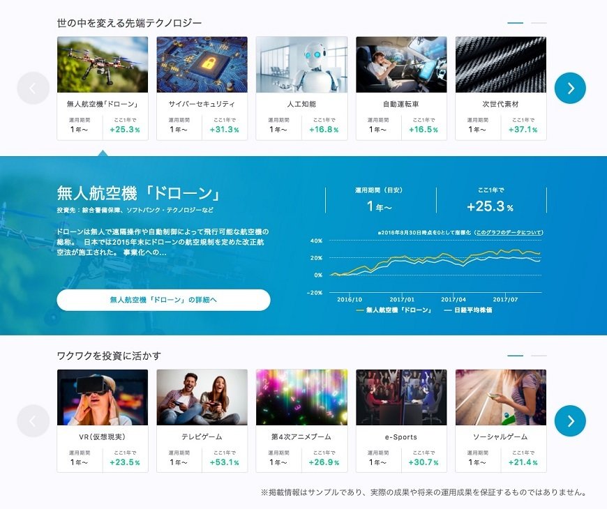 （画像提供：フォリオ）