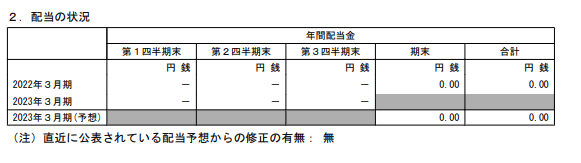 出所：ANA「2023年３月期 第３四半期決算短信〔日本基準〕（連結）」