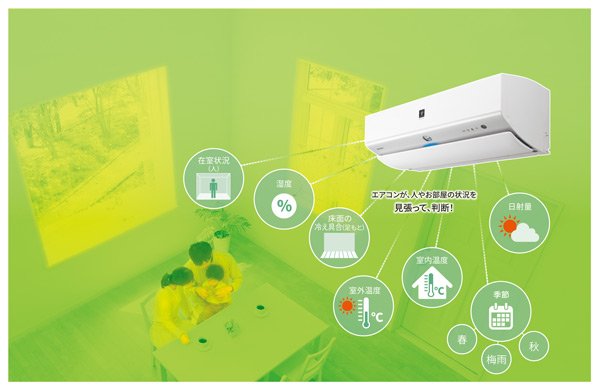 出所：シャープ「プラズマクラスターエアコン＜Xシリーズ＞9機種を発売」（2022年12月14日）