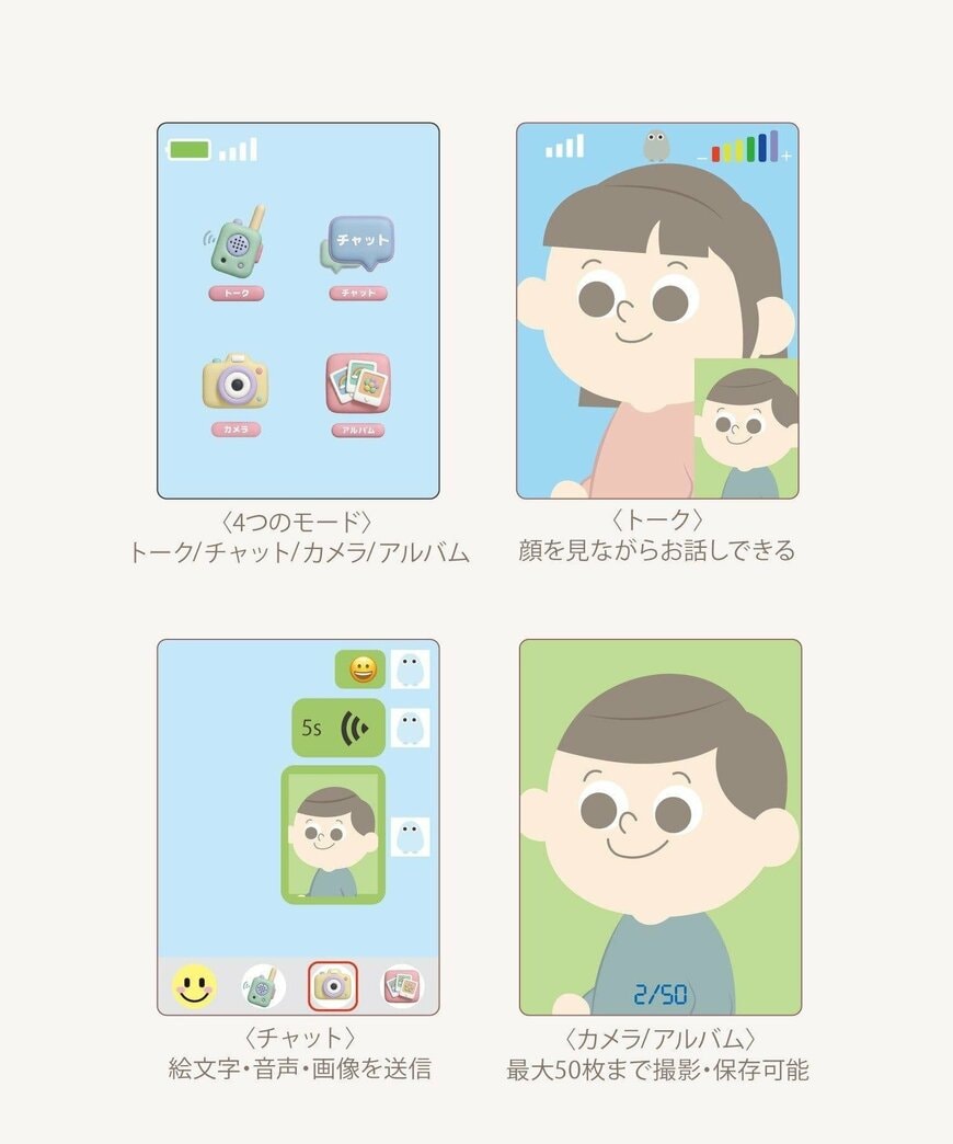 出所：パルグループ公式ファッション通販サイト 3COINS ビデオトランシーバー／KIDS外遊び