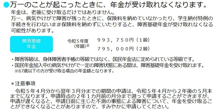 出所：日本年金機構「学生納付特例制度のポイント」