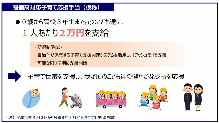 出所：内閣府「「強い経済」を実現する総合経済対策」