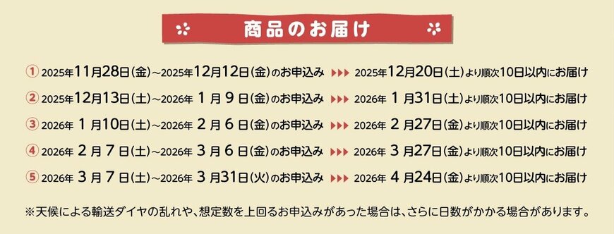 画像出所：郵便局のネットショップ