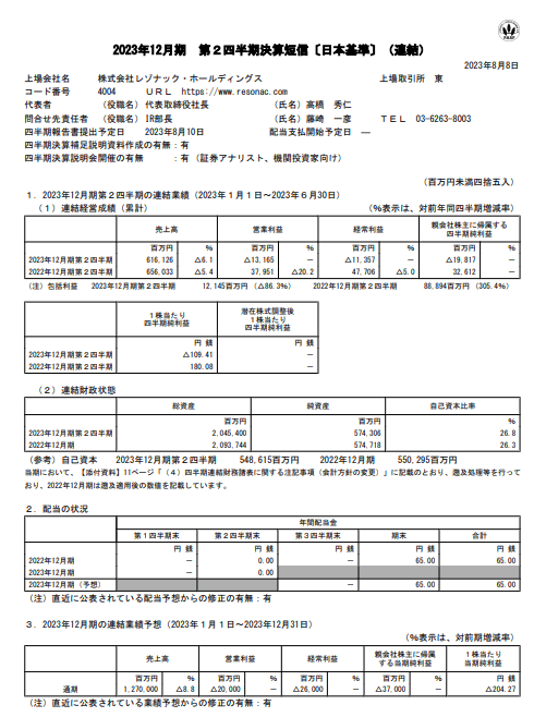 出所：レゾナック・ホールディングス「2023年12月期 第2四半期決算短信」