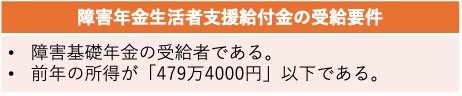 障害年金生活者支援給付金
