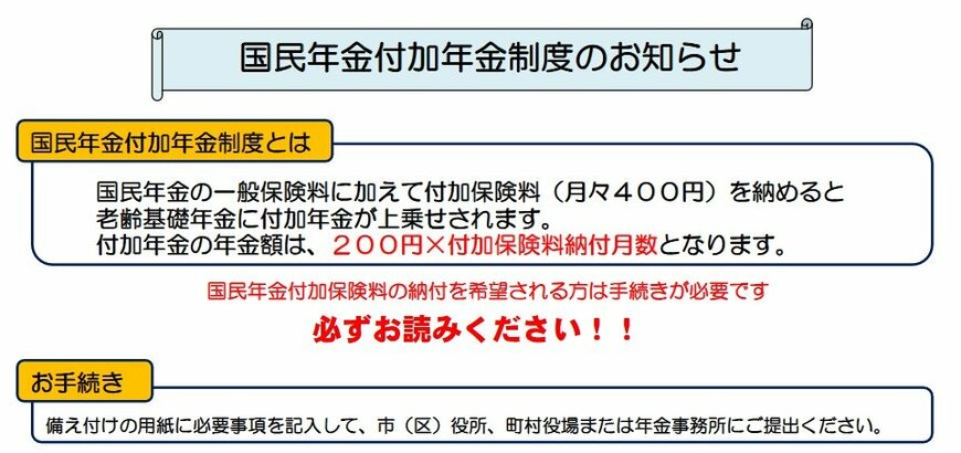 出所：日本年金機構「国民年金付加年金制度のお知らせ」