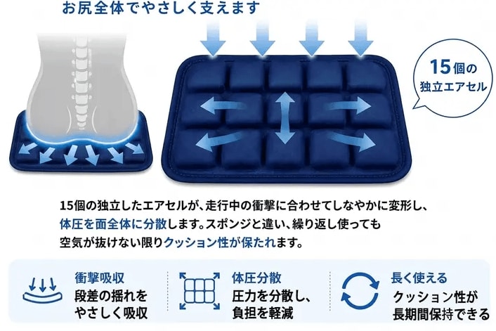 出所：株式会社KALOS BEAUTY TECHNOLOGY