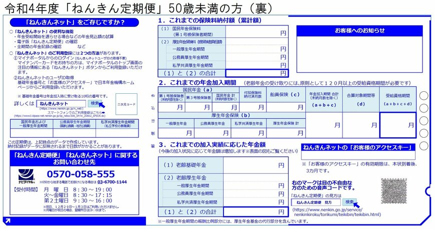 出典：「ねんきん定期便」の様式（サンプル）と見方ガイド（令和4年度送付分）50歳未満の方