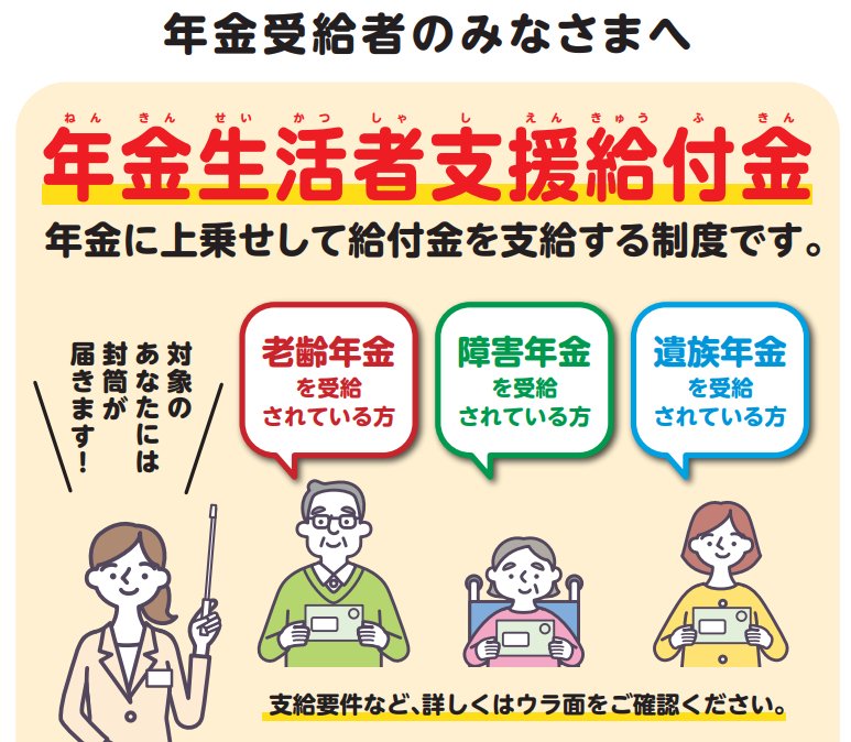年金生活者支援給付金とは