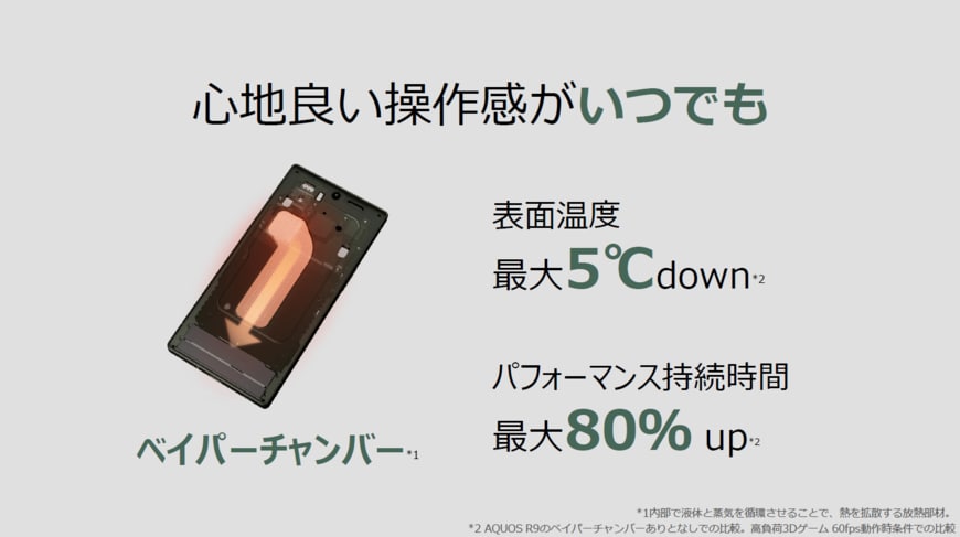 スマートフォンの画像