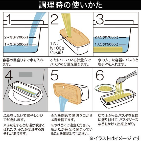 このアイテムひとつで完結