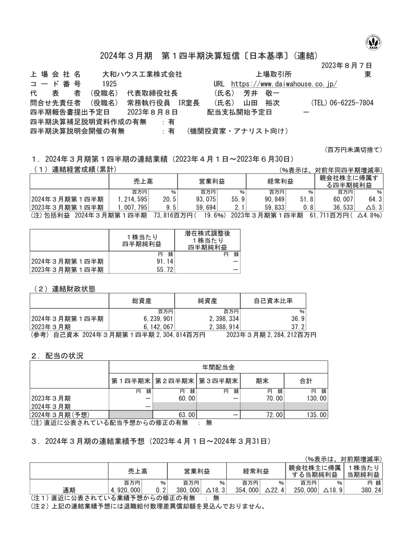 出所：大和ハウス工業株式会社「2023年３月期 決算短信〔日本基準〕(連結)」
