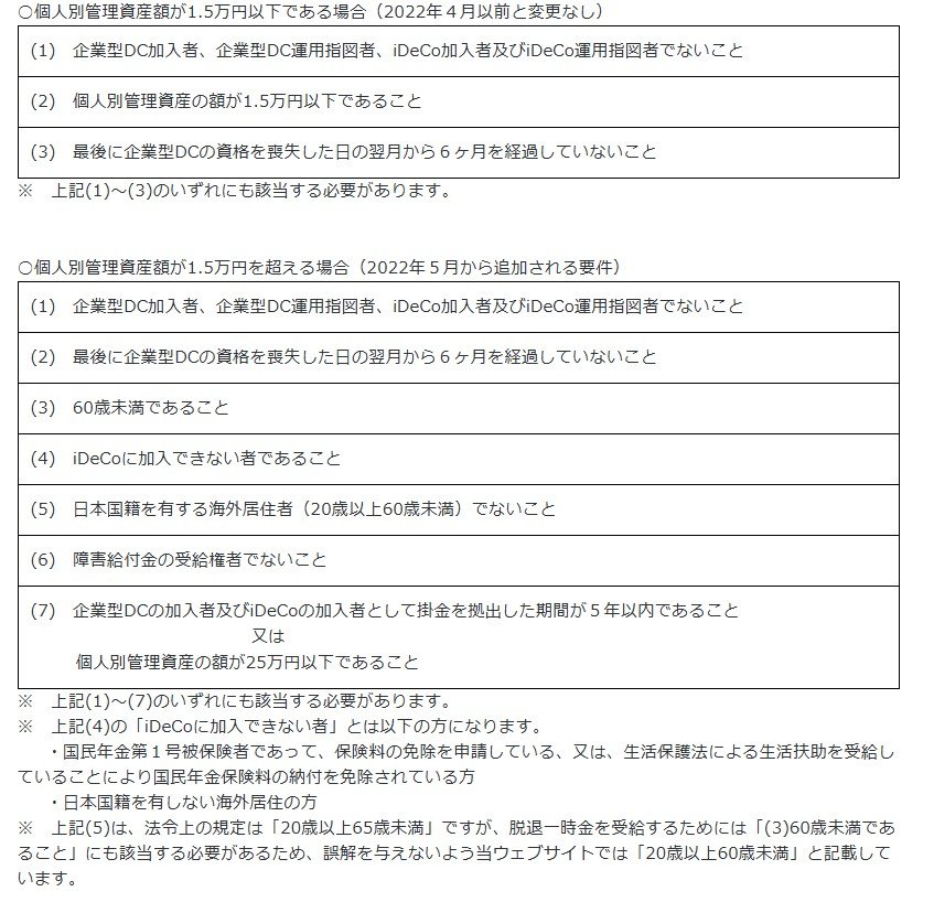 出所：厚生労働省「2020年の制度改正（確定供出年金制度）」