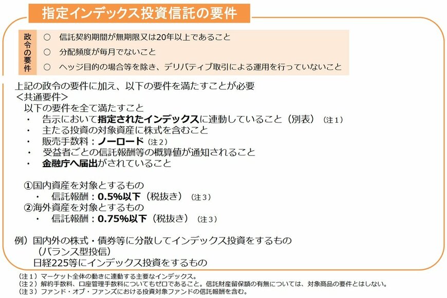 出典：金融庁「つみたてNISAについて（平成29年7月）」