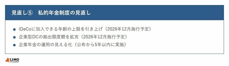 iDeCoの加入年齢上限引上げ、企業型DCの拠出限度額拡充、企業年金の見える化をまとめた図