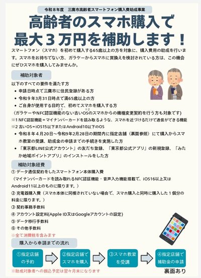 自治体独自の給付金