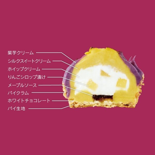 食べ進めるたびにさまざまな味を堪能できる