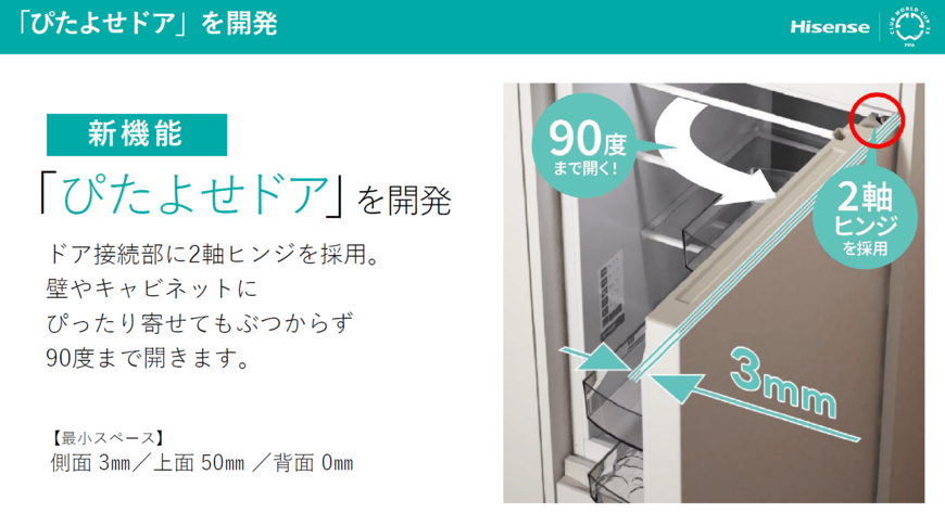 出所:ハイセンスジャパン株式会社提供