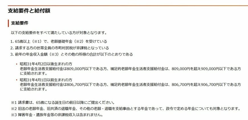 出所:日本年金機構「老齢(補足的老齢)年金生活者支援給付金の概要」