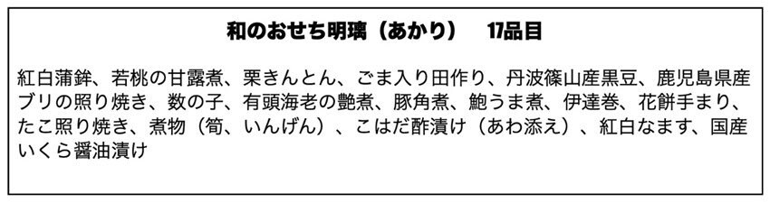 出所：セブンイレブン公式HPの情報をもとに筆者作成
