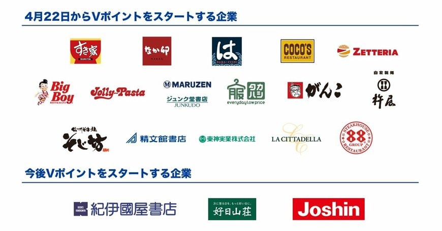 コーポレートロゴを並べた画像