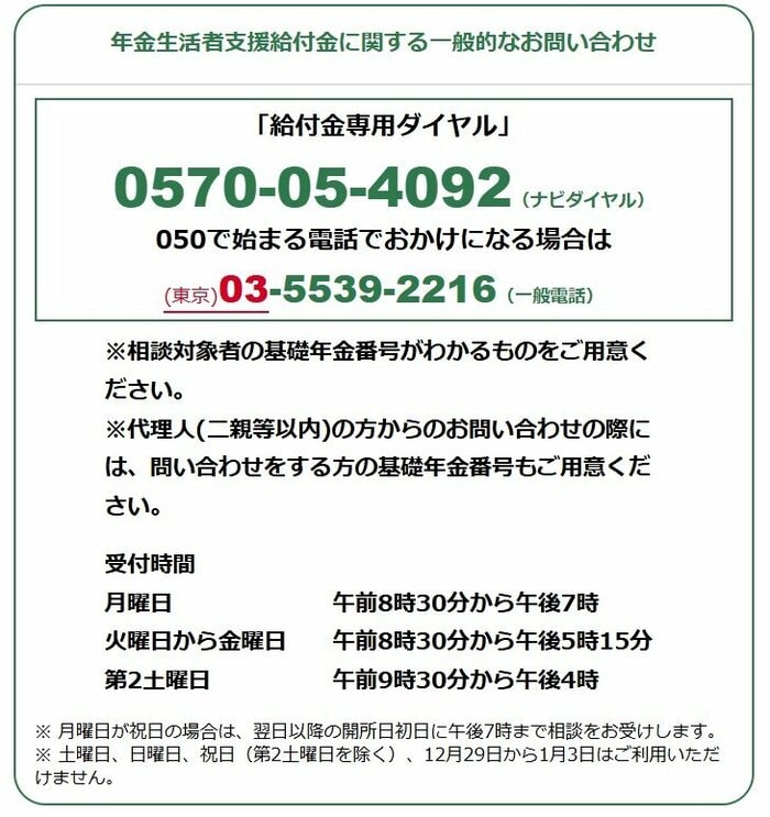 年金生活者支援給付金 問い合わせ ダイヤル