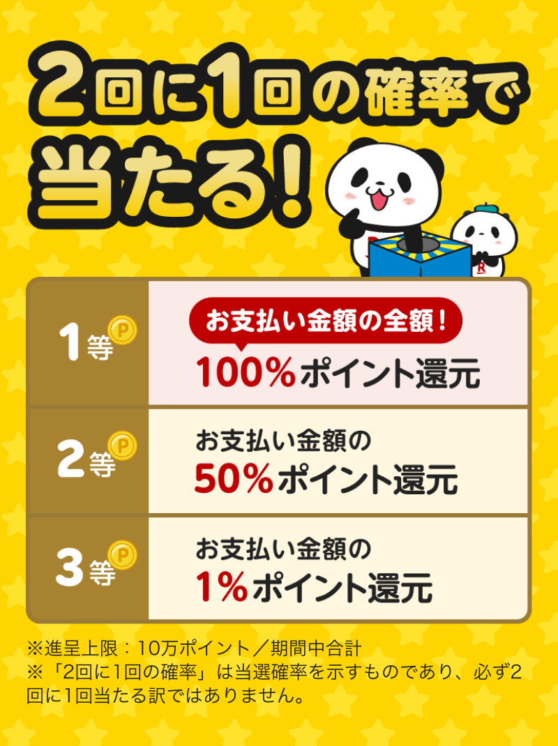 画像出典：楽天ペイメント株式会社（プレスリリース）