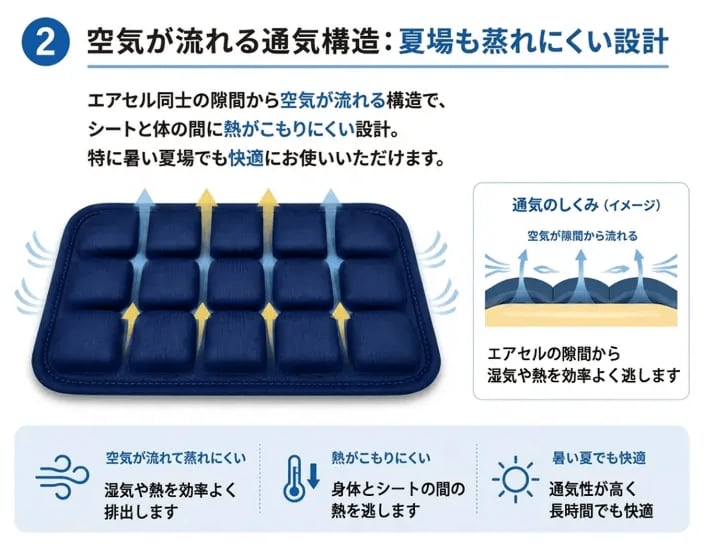 出所：株式会社KALOS BEAUTY TECHNOLOGY