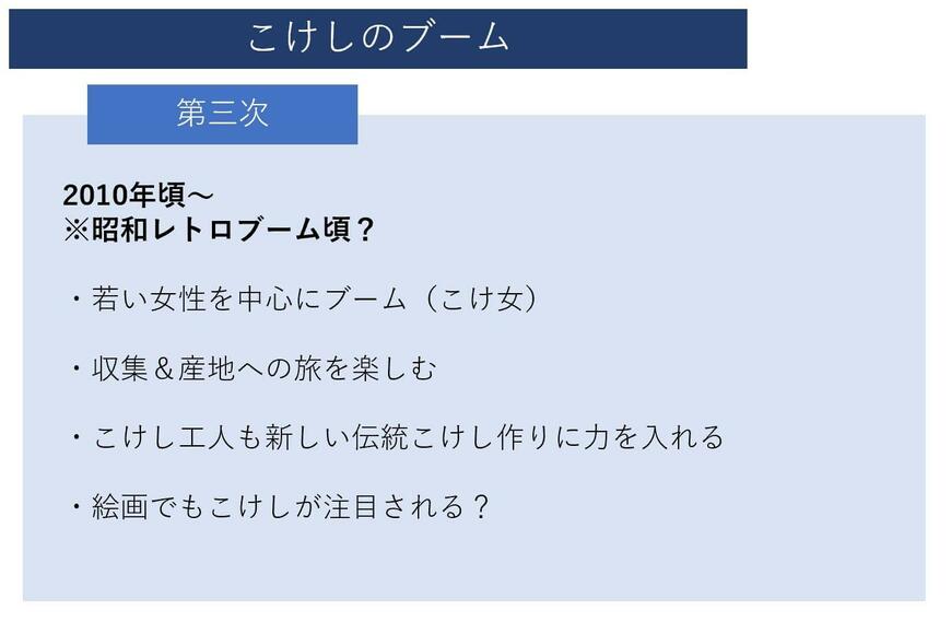 出所：筆者作成