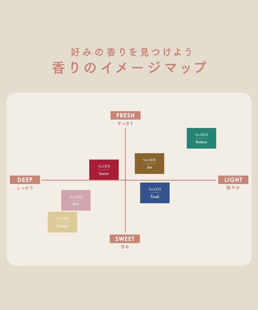 出典：「3COINS」公式オンラインストア