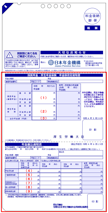 出所：日本年金機構「年金額改定通知書と年金振込通知書（一体となったもの）」