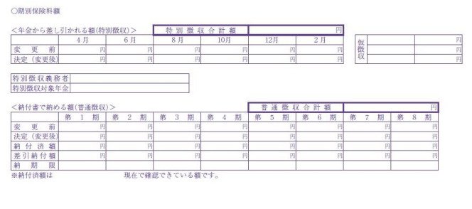 介護保険料額決定通知書について