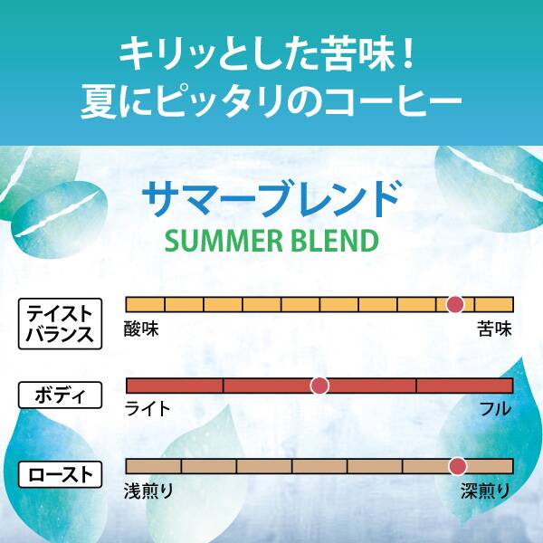 清涼感のある苦みが特徴のサマーブレンド
