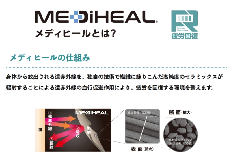 ワークマン公式オンラインストア 、メディヒール(R)ウォームブランケット商品画像