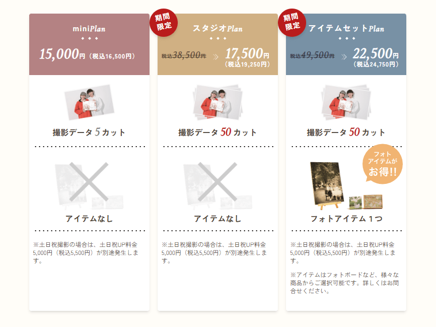 出所:株式会社デコルテ