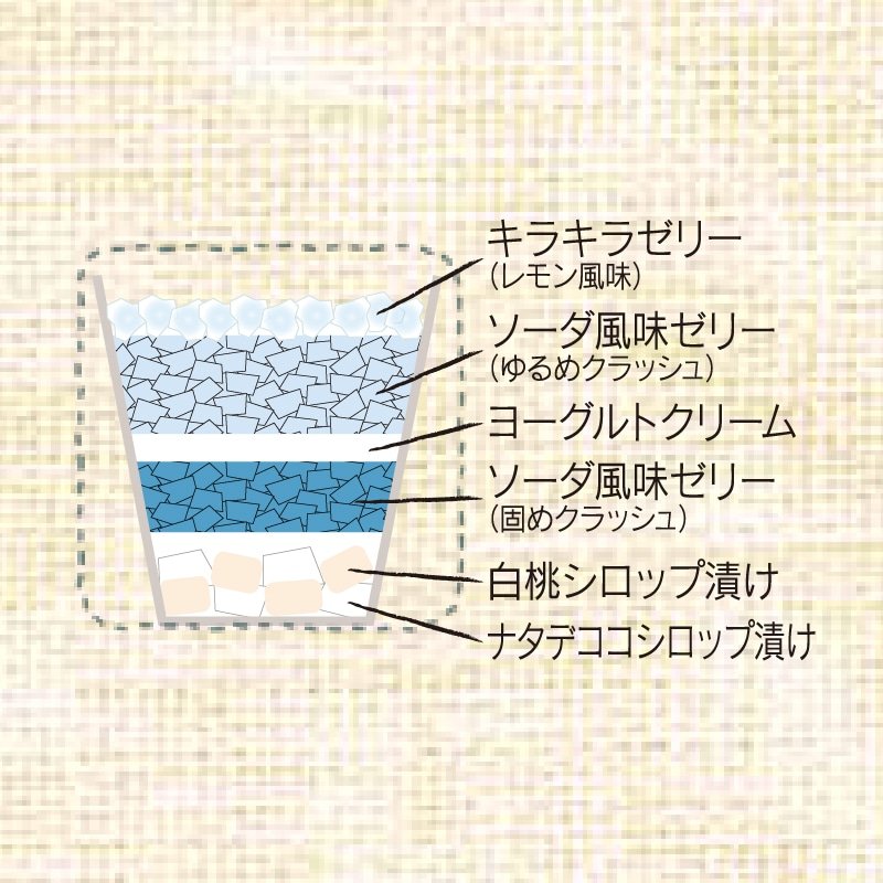 出典:「シャトレーゼ」公式オンラインストア