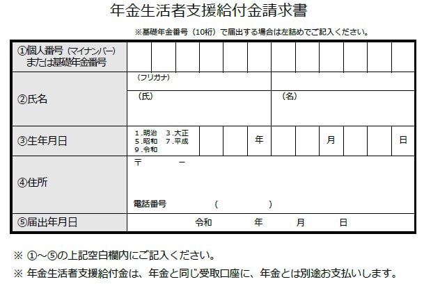（年金生活者支援給付金請求書のイメージ）