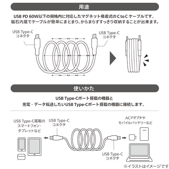 出所：ニトリ公式通販ニトリネット　磁石でまとまるケーブル