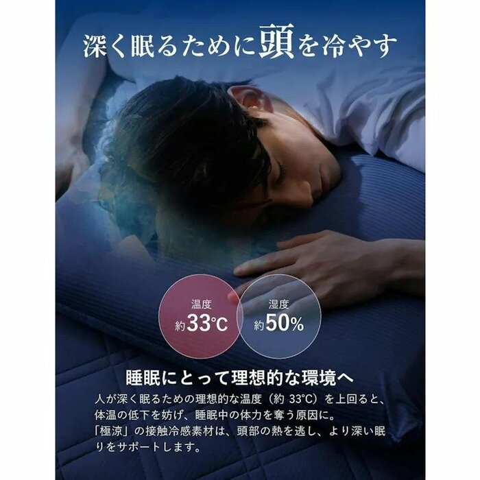 熱がこもりにくく、冷感が持続するという仕組み