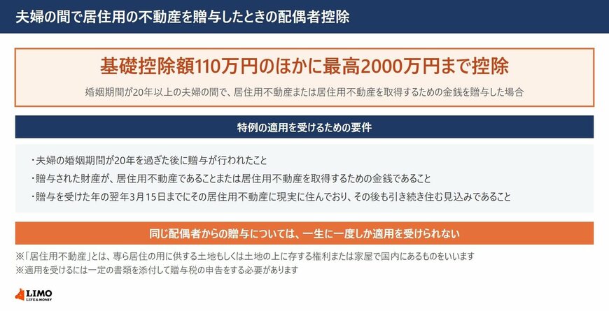 夫婦の間の贈与なら、2000万円まで控除できる特例