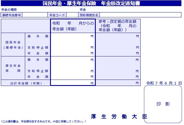 出所：日本年金機構「「年金額改定通知書」と「年金振込通知書」（年金受給者用：はがきサイズ）」