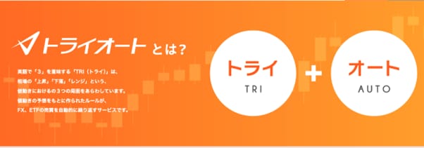 出所：インヴァスト証券「トライオートFX」