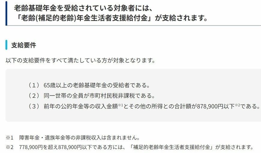 出所：厚生労働省「年金生活者支援給付金制度について」