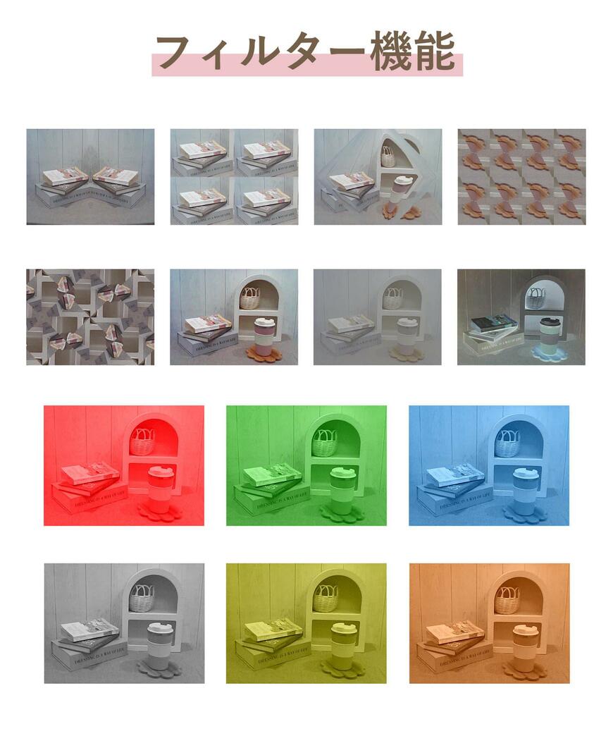 出所：パルグループ公式ファッション通販サイト 3COINS ミニトイカメラ