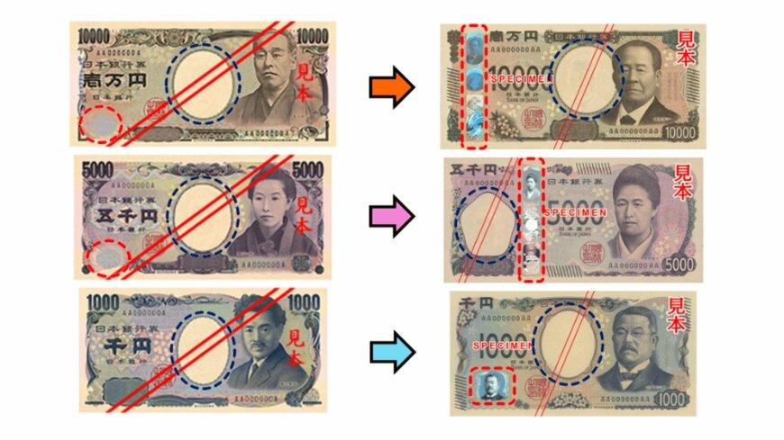 【新旧比較】紙幣のデザイン