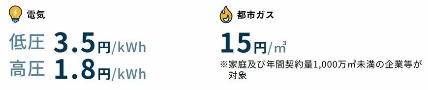 2024年4月使用分までの値引き単価