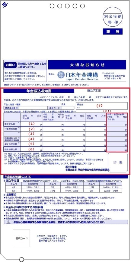 【画像】年金振込通知書のサンプル