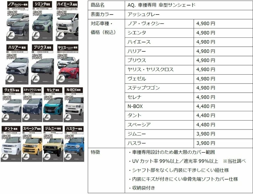 株式会社オートバックスセブン　AQ．傘型サンシェード　画像