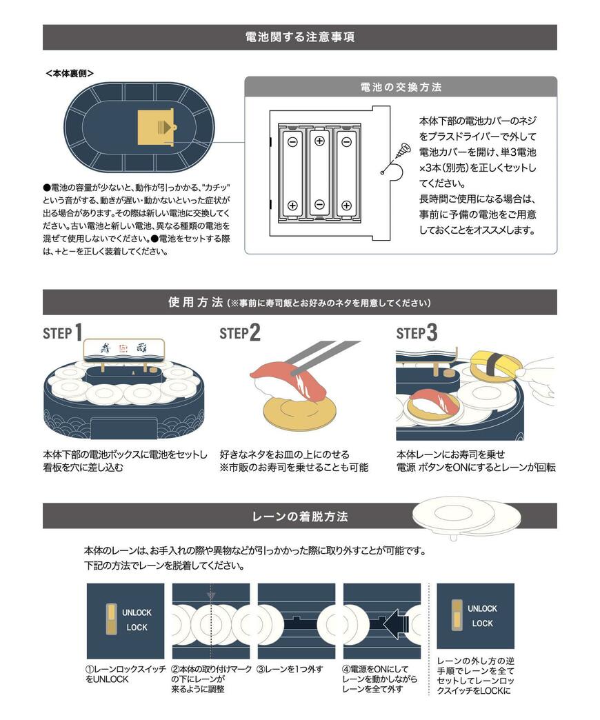 3COINS 電動回転寿司キット