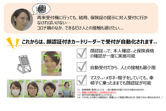 出所：厚生労働省「マイナンバーカードの健康保険証利用について」